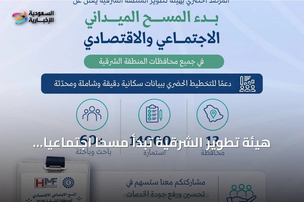هيئة تطوير الشرقية تبدأ مسحًا اجتماعيًا اقتصاديًا شاملاً في جميع المحافظات